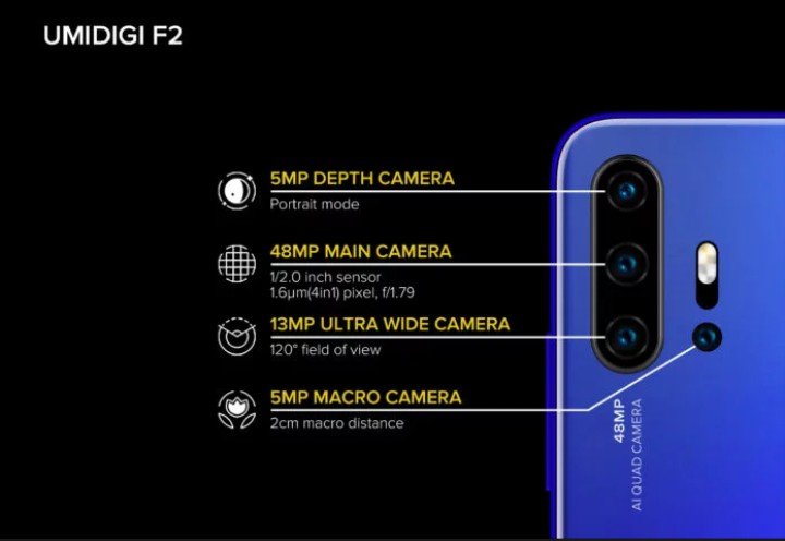 Umidigi F2 camera specs leaked; it is said to boost Quad rear cameras | DroidAfrica