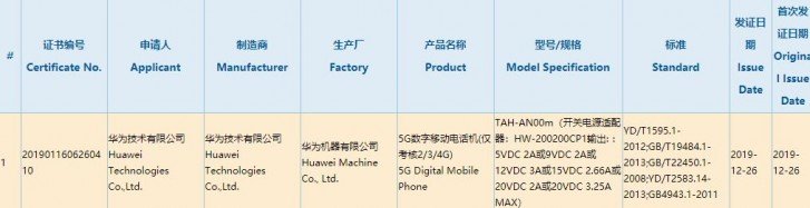 Huawei Mate Xs coming soon as it gots 3C certification | DroidAfrica