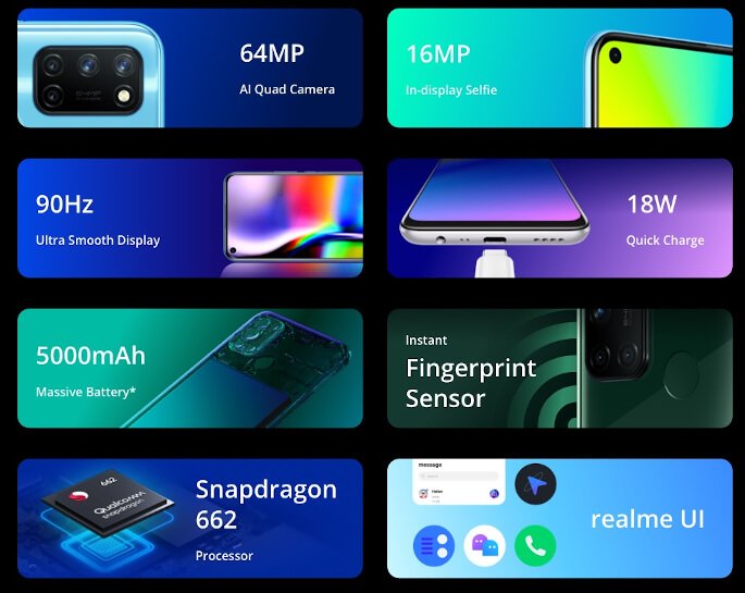 Realme 7i released with Snapdragon 662 and 8GB RAM | DroidAfrica