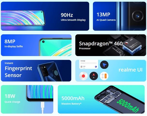 Realme C17 with Snapdragon 460 CPU announced | DroidAfrica