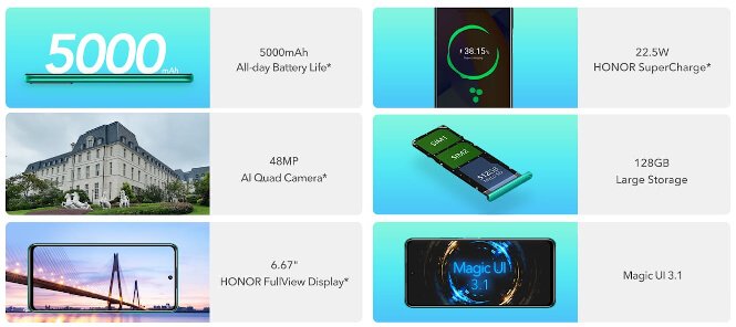 Honor 10X Lite with Kirin 710, 5000mAh battery goes official | DroidAfrica