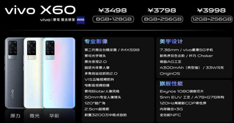 Exynos 1080 running Vivo X60 and X60 Pro announced | DroidAfrica