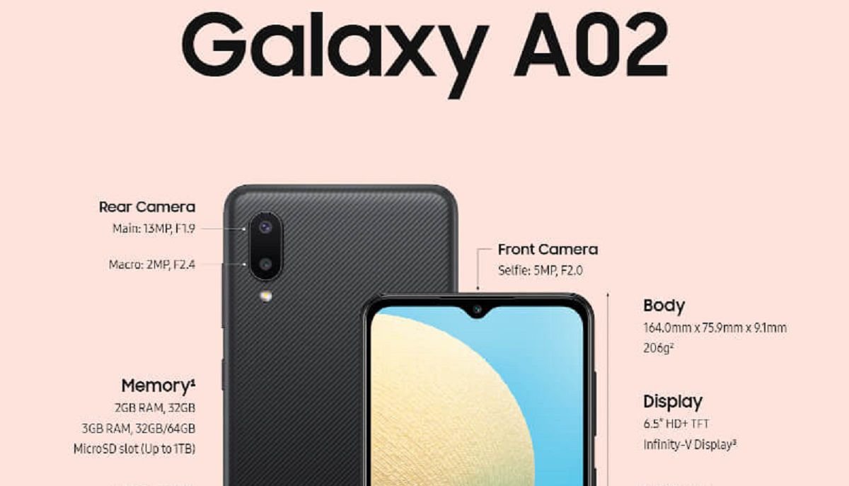 Here is the Samsung Galaxy A02, the smaller version of the A02s | DroidAfrica