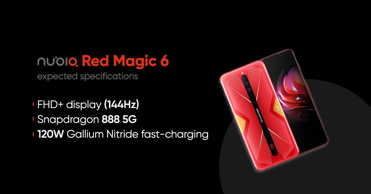 Now forget 144Hz, 165Hz is coming courtesy Red Magic 6 Pro | DroidAfrica