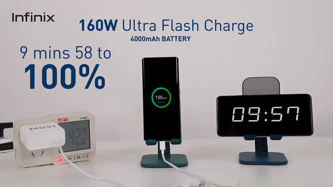 Infinix 160W charger can push 18% battery juice under 1 minute | DroidAfrica