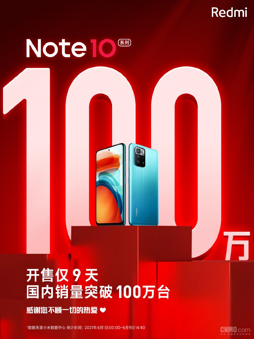 Recently launched Redmi Note 10 exceeds 1 million sales after 9 days of launch | DroidAfrica