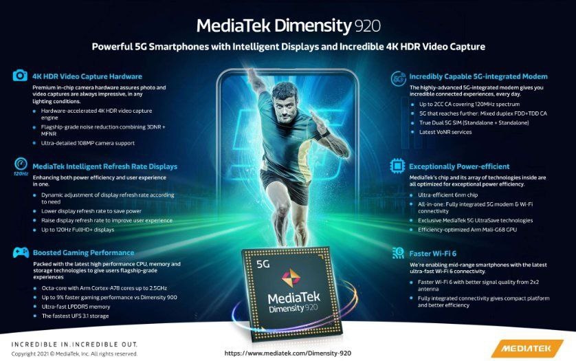 MediaTek Dimensity 810 and 920 now official; here are all you should know | DroidAfrica