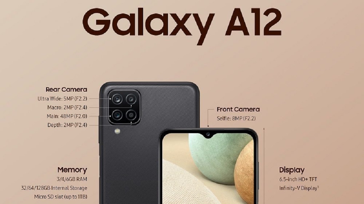Galaxy A12 Nacho goes official; called A12 Exynos 850 in India | DroidAfrica