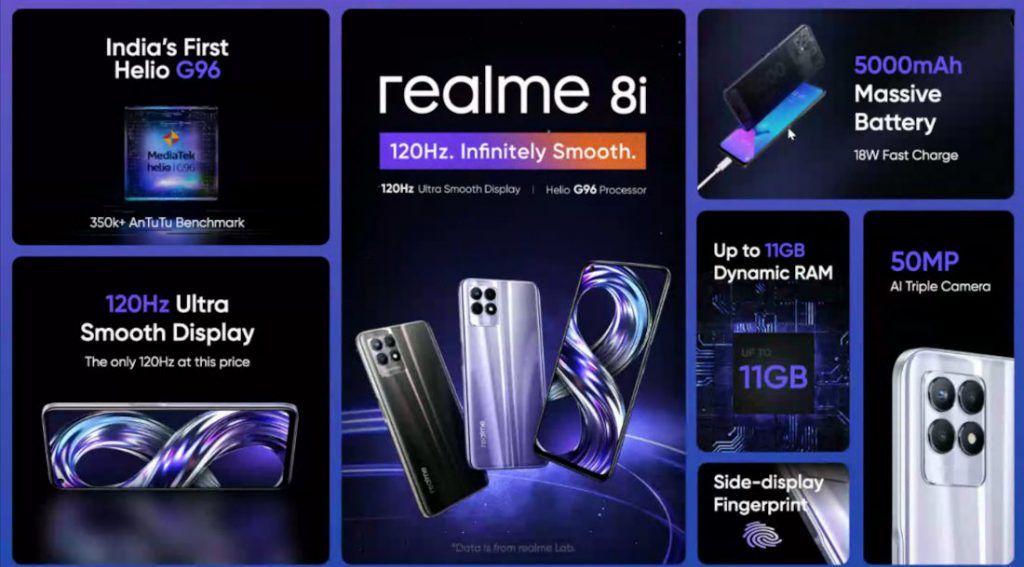 Realme 8i debut with the latest Helio G96 CPU and 50MP main camera | DroidAfrica