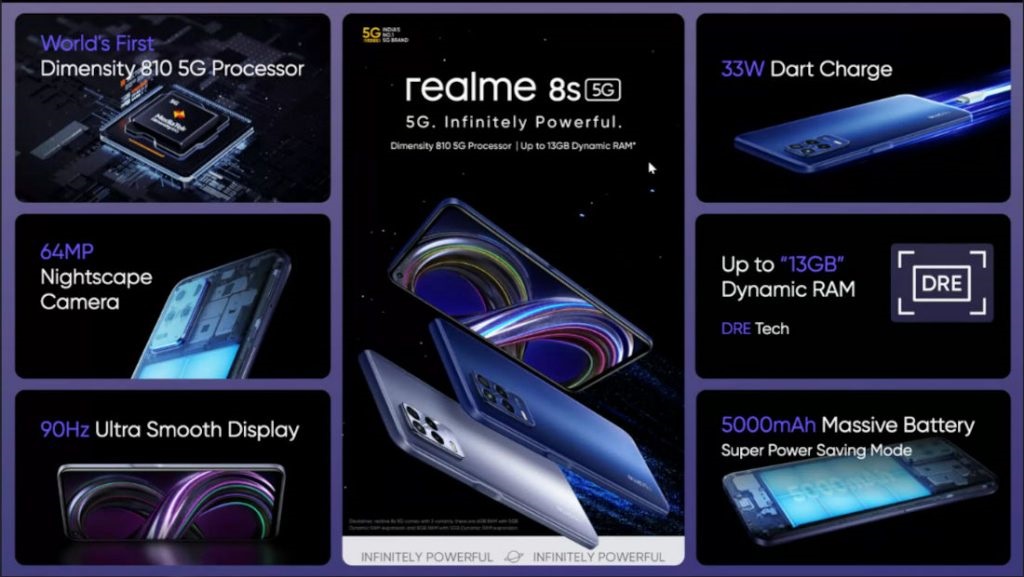Dimensity 810 powered Realme 8S 5G announced with 5000mAh battery | DroidAfrica