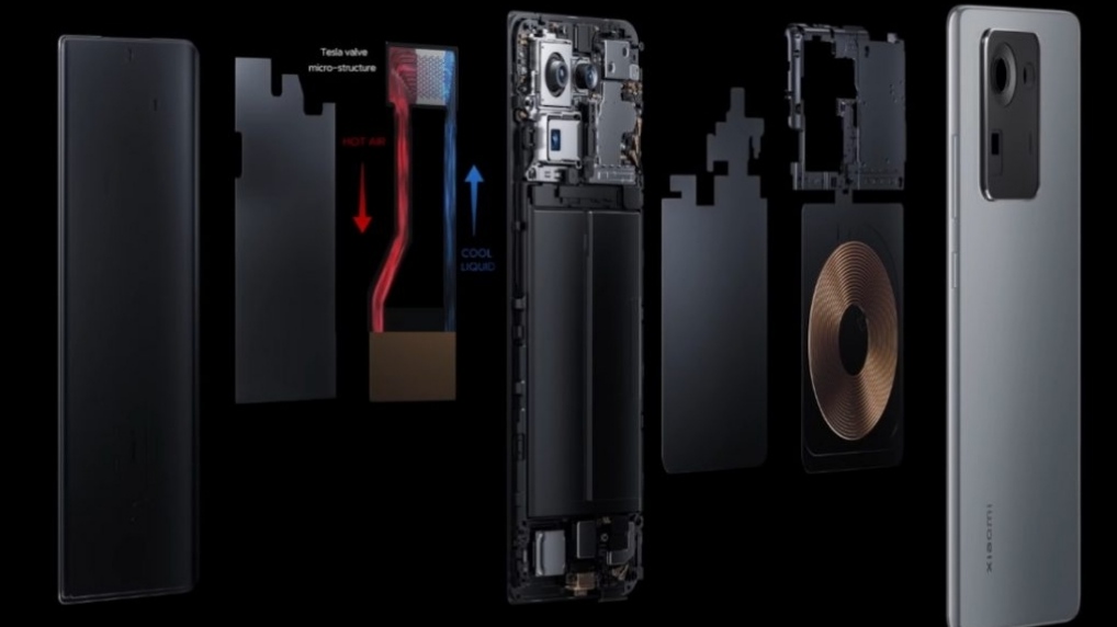 Loop LiquidCool Technology Ready for Xiaomi Smartphones | DroidAfrica