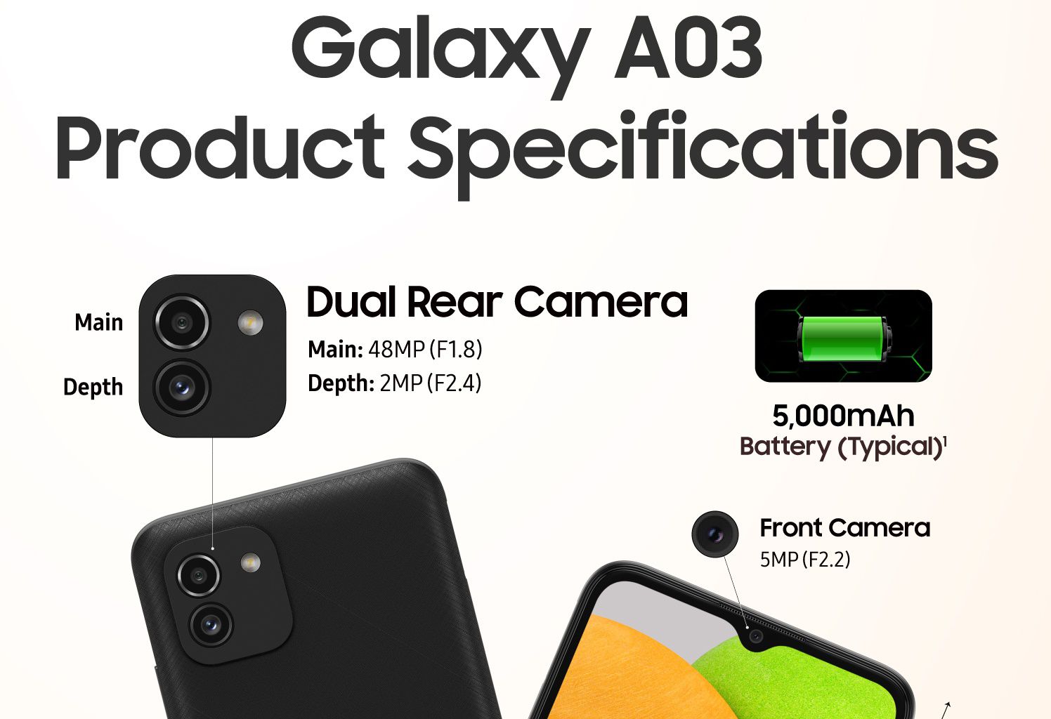 The A03 and A13 5G are the latest Galaxy phones from Samsung | DroidAfrica