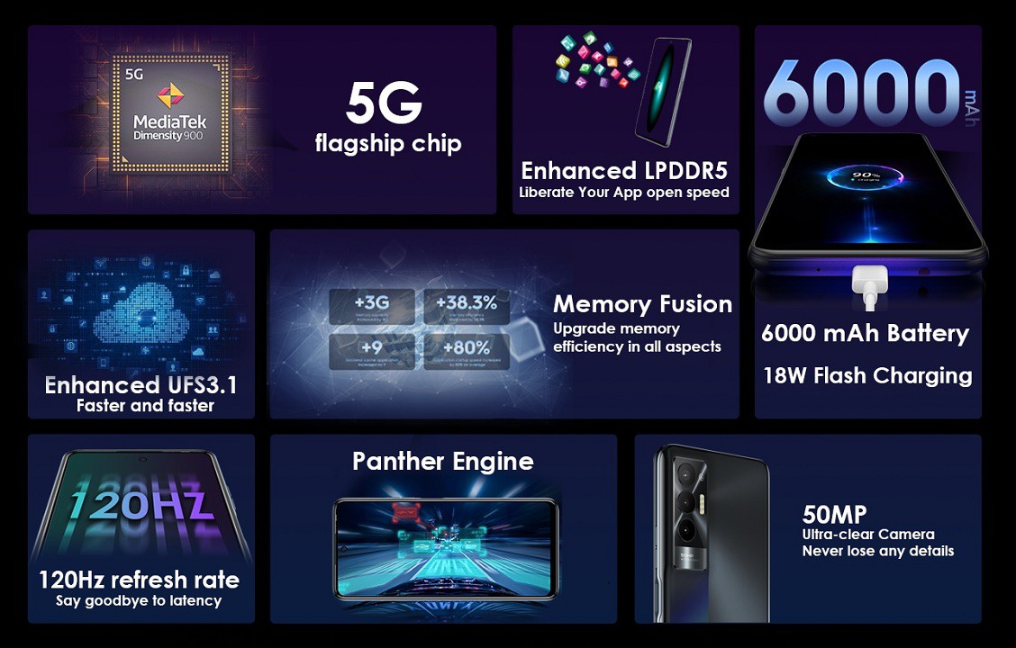 First Tecno 5G smartphone goes official with Dimensity 900 CPU, LPDDR5 and UFS3.1 | DroidAfrica