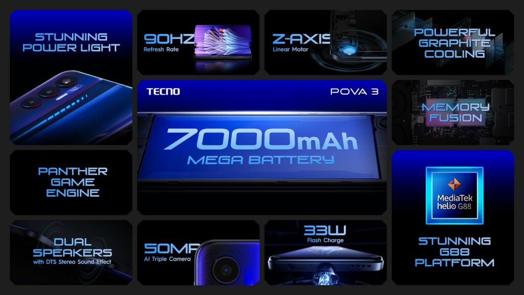 Tecno POVA 3 now official; rocks 7000mAh battery with Helio G88 CPU | DroidAfrica
