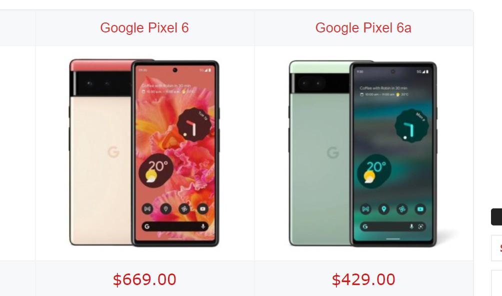 Pixel 6 vs Pixel 6a specs comparison | DroidAfrica