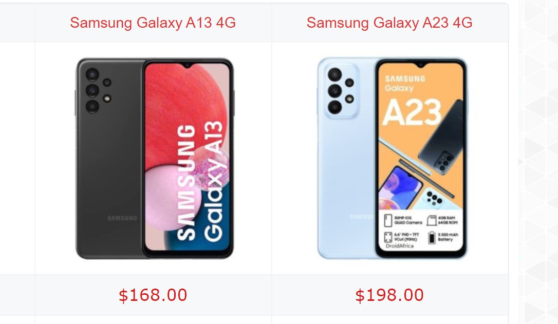 Samsung Galaxy A13 vs Galaxy A23 specs comparison | DroidAfrica