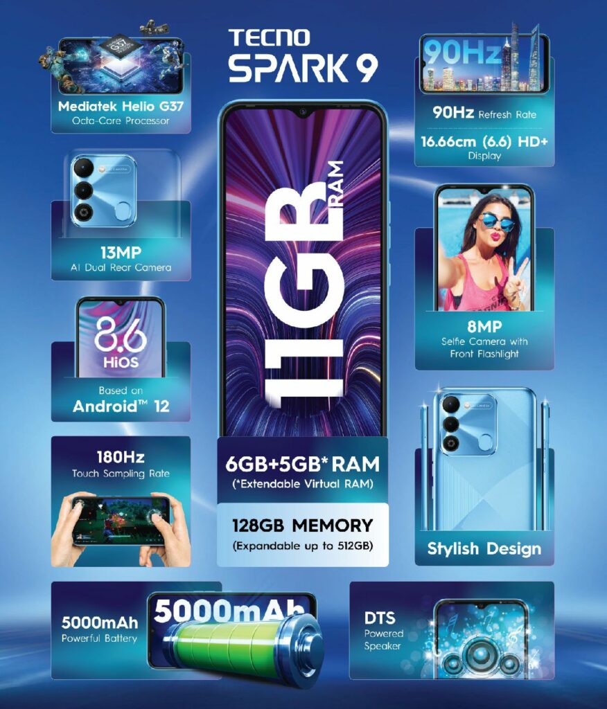Tecno Spark 9 goes official with Helio G37 CPU and up to 11GB RAM | DroidAfrica