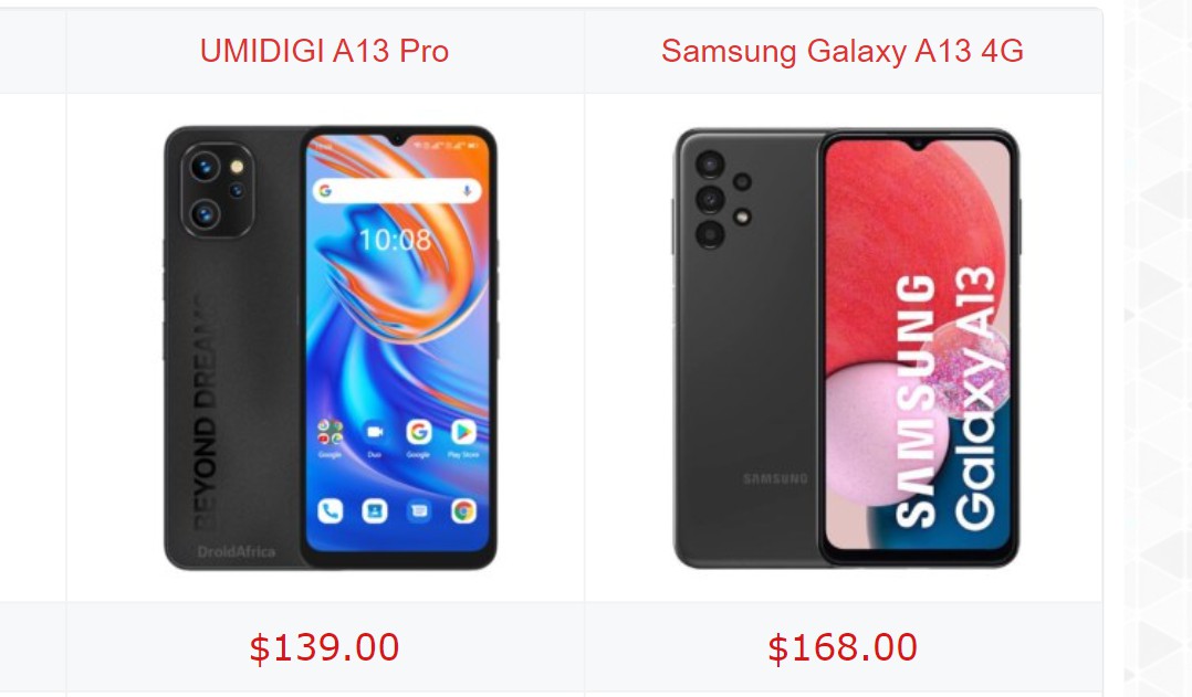 UMIDIGI A13 Pro vs Samsung Galaxy A13 4G specs comparison | DroidAfrica