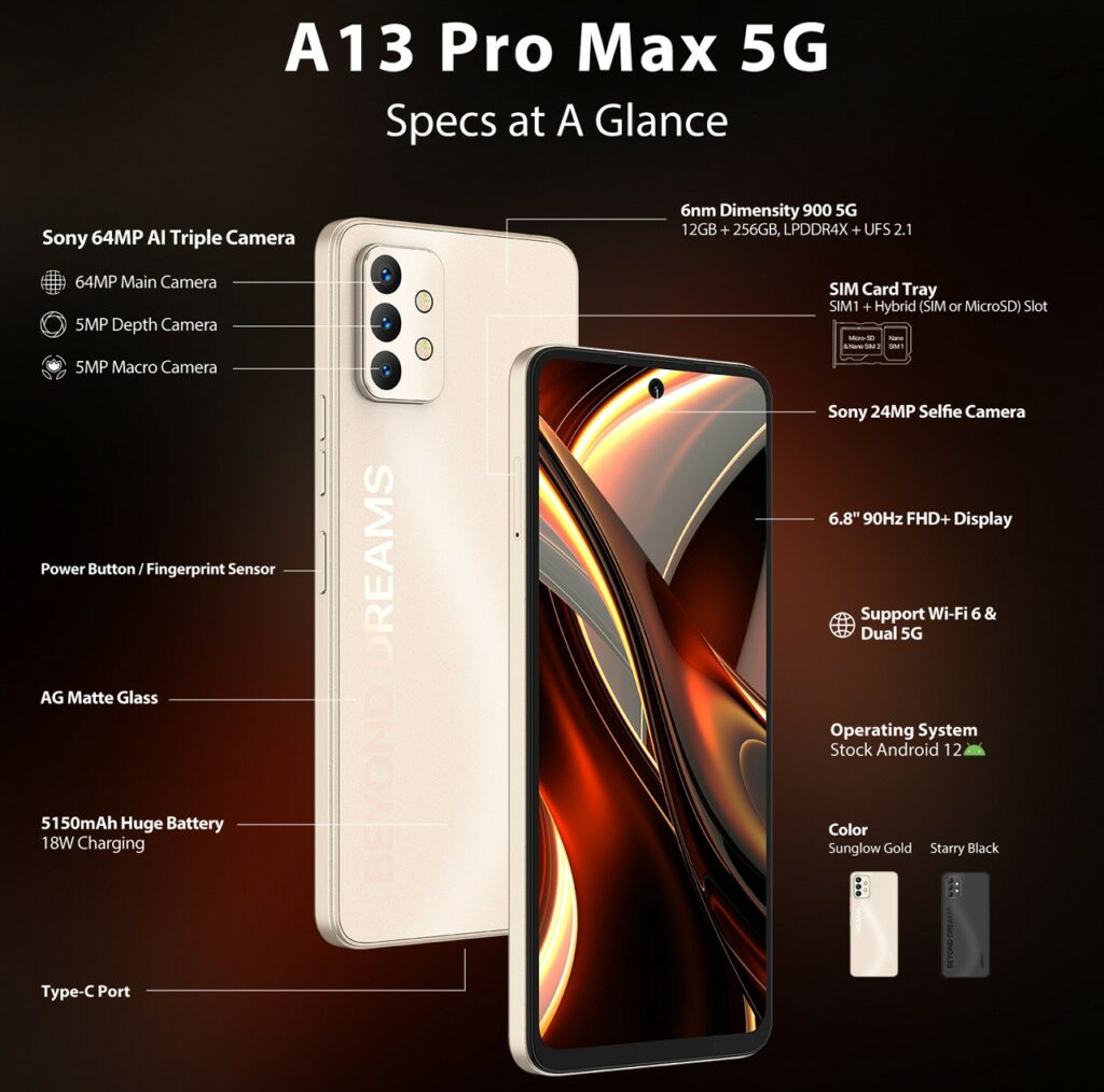 UMIDIGI A13 Pro Max 5G unveiled with Dimensity 900 at 0 | DroidAfrica
