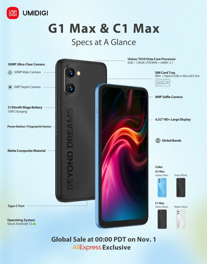 UMIDIGI G1 Max & C1 Max now official; has 6GB RAM and 50MP camera | DroidAfrica