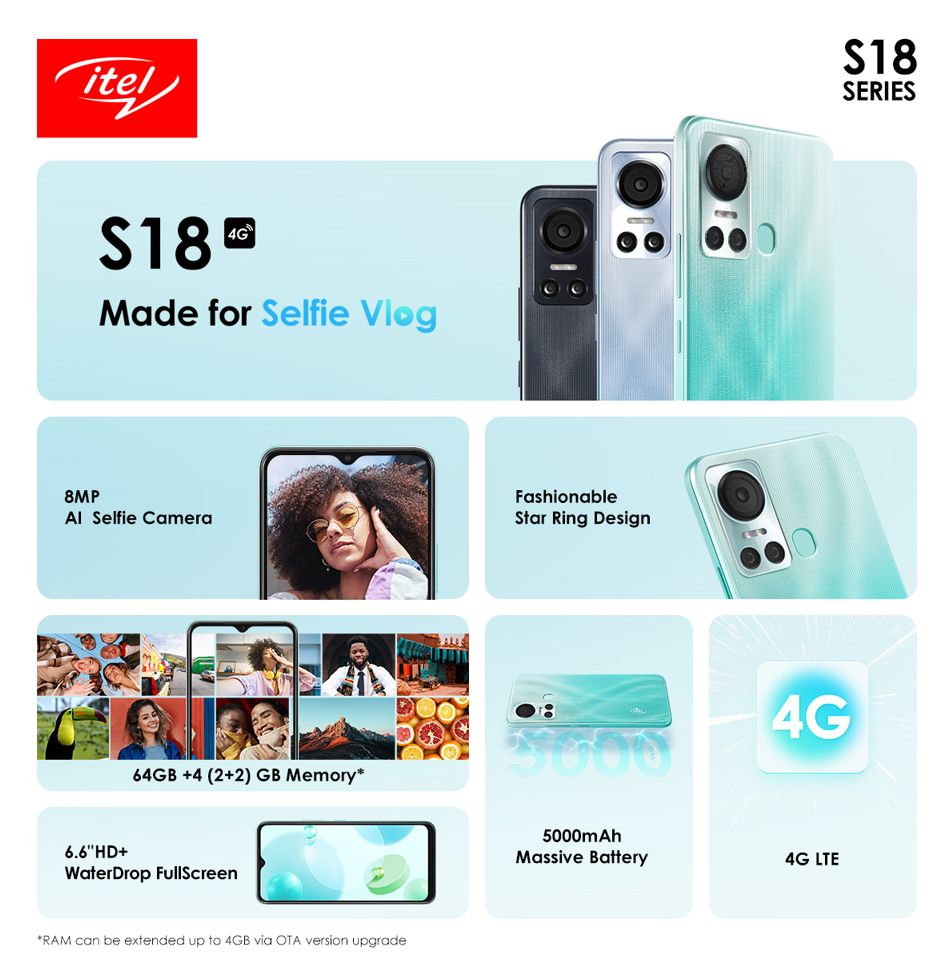 iTel S18 Full Specification and Price | DroidAfrica