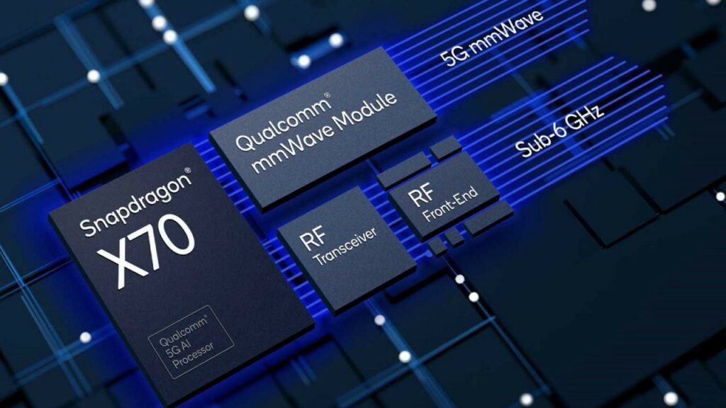 Qualcomm Snapdragon 8 Gen 2 4nm Mobile CPU now official | DroidAfrica
