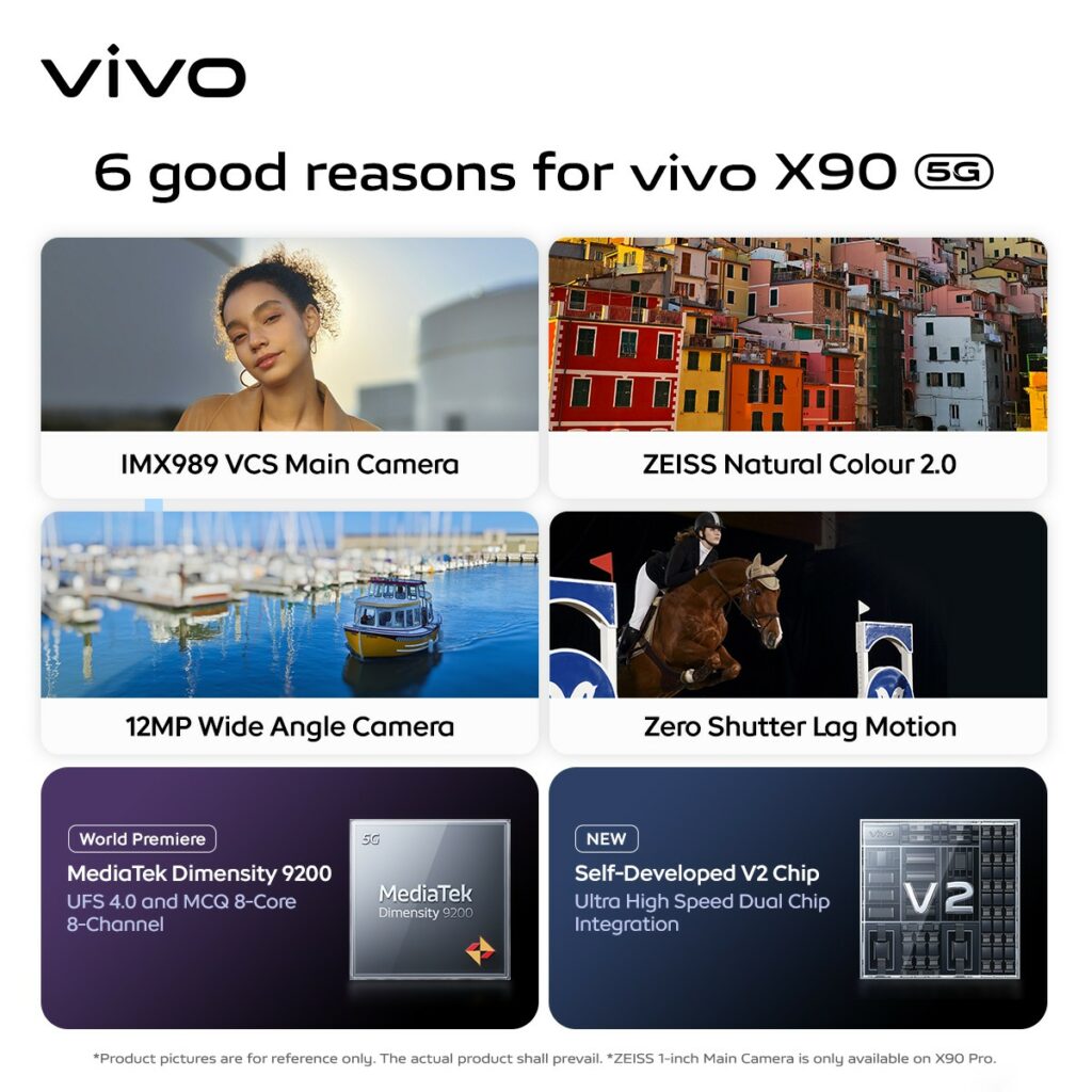Vanilla Vivo X90 5G arrives on the global market | DroidAfrica