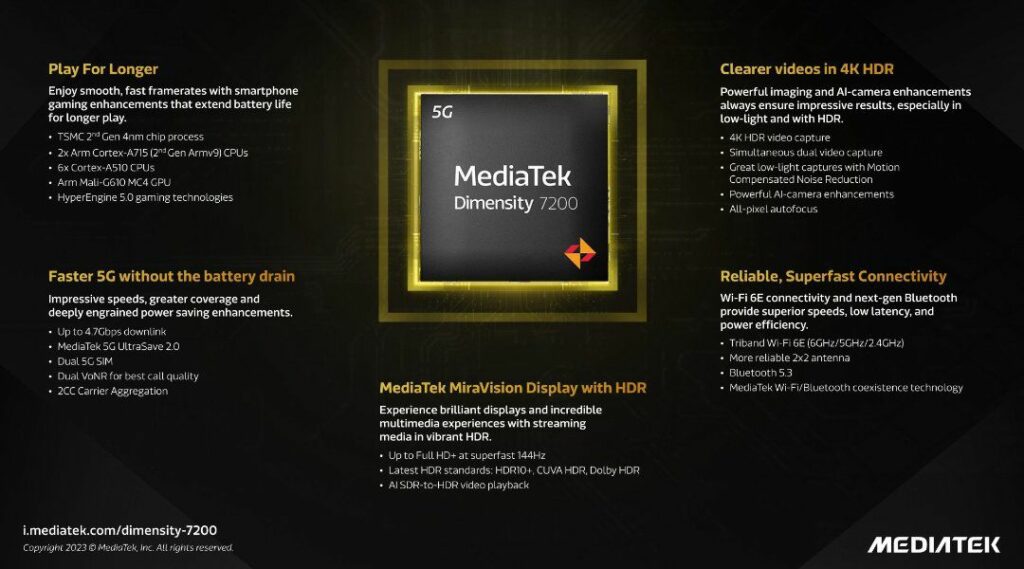 The Dimensity 7200 5G is MediaTek's latest 5G CPU | DroidAfrica
