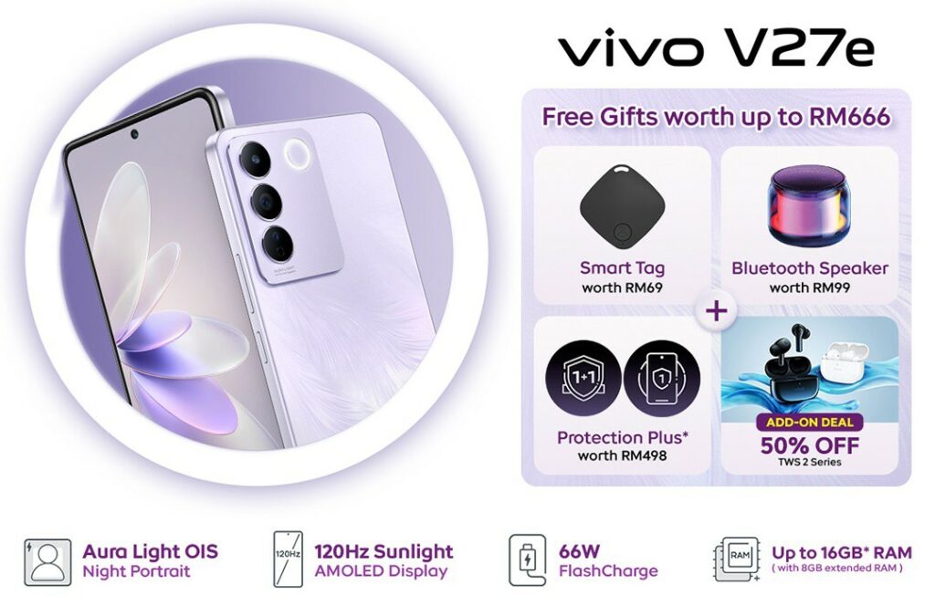 Details of Vivo V27e: specifications, features price and availability | DroidAfrica