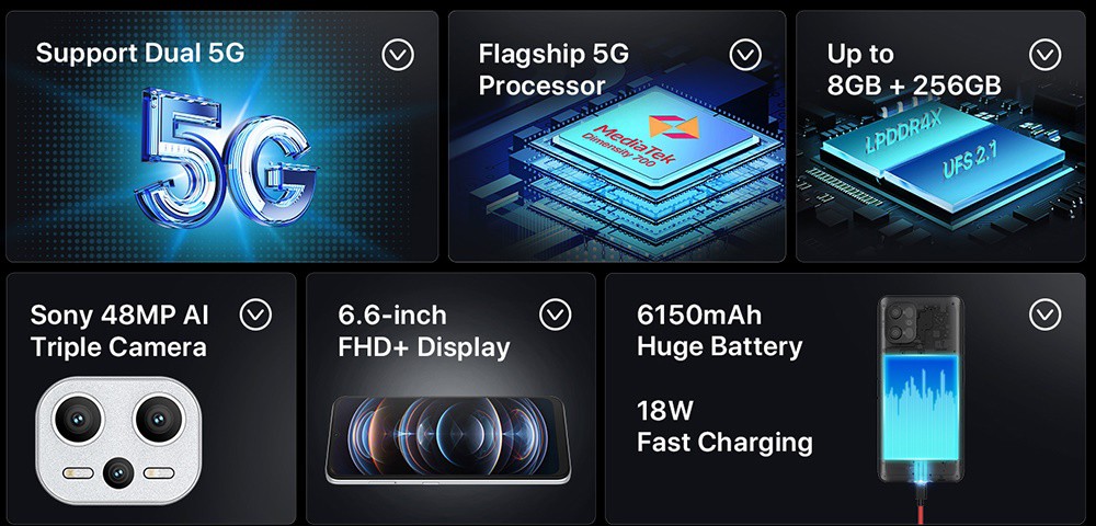 UMIDIGI F3 Pro 5G brings 6150mAh battery and up 256GB ROM | DroidAfrica