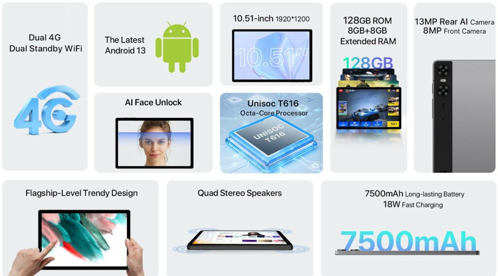Introducing UMIDIGI A13 Tab, an Affordable Productivity Tablet with Tiger T616 CPU | DroidAfrica