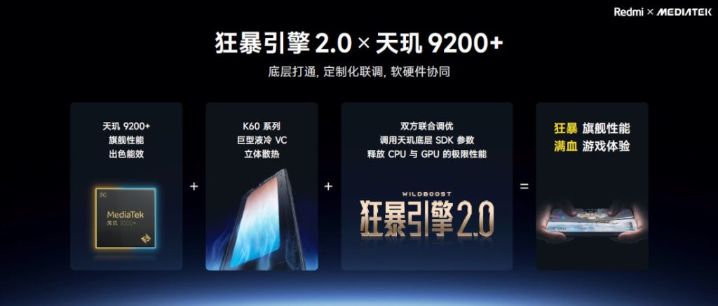 Xiaomi Redmi K60 Ultra to Feature Dimensity 9200+ Chip and a New X7 Display Chip | DroidAfrica
