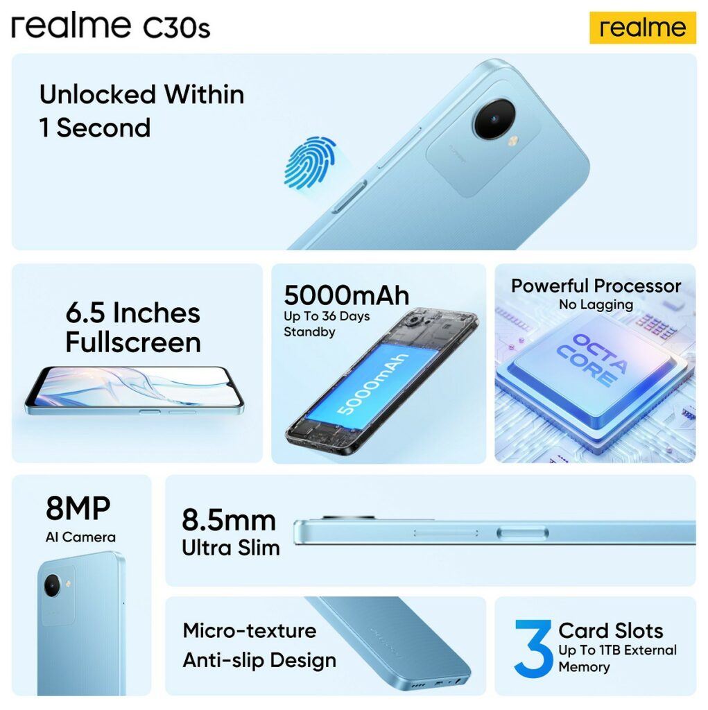Realme C30s Launched in Nigeria with 6.5-inches screen and Unisoc SC9863A1 CPU | DroidAfrica
