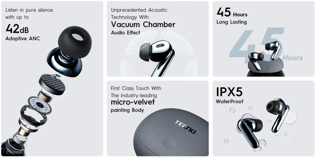 TECNO True 1 ANC Earbuds: All You Need to Know | DroidAfrica
