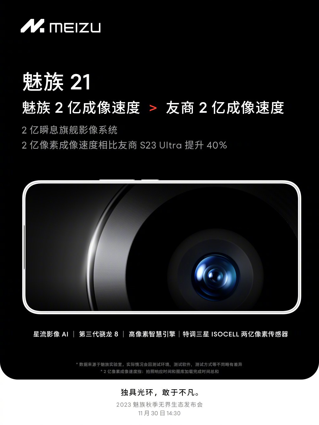 meizu-m21-camera-specs