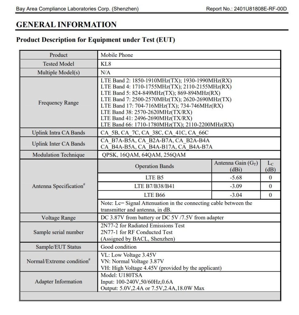 Tecno Spark 30 5G Passes FCC Certification With 18W Charging Capacity tecno spark 30 5g fcc naijaandroidarena.com