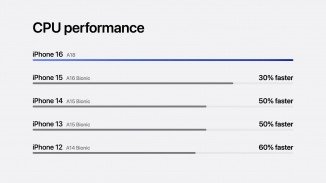 iPhone 16 and 16 Plus Feature Powerful A18 Chipset, Retain Previous Screen Designs gsmarena 010