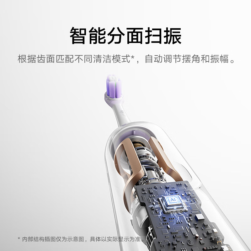 Xiaomi Launches Mijia Sonic Vibration Electric Toothbrush Pro: Color Display, Long Battery Life, and Advanced Features image 83