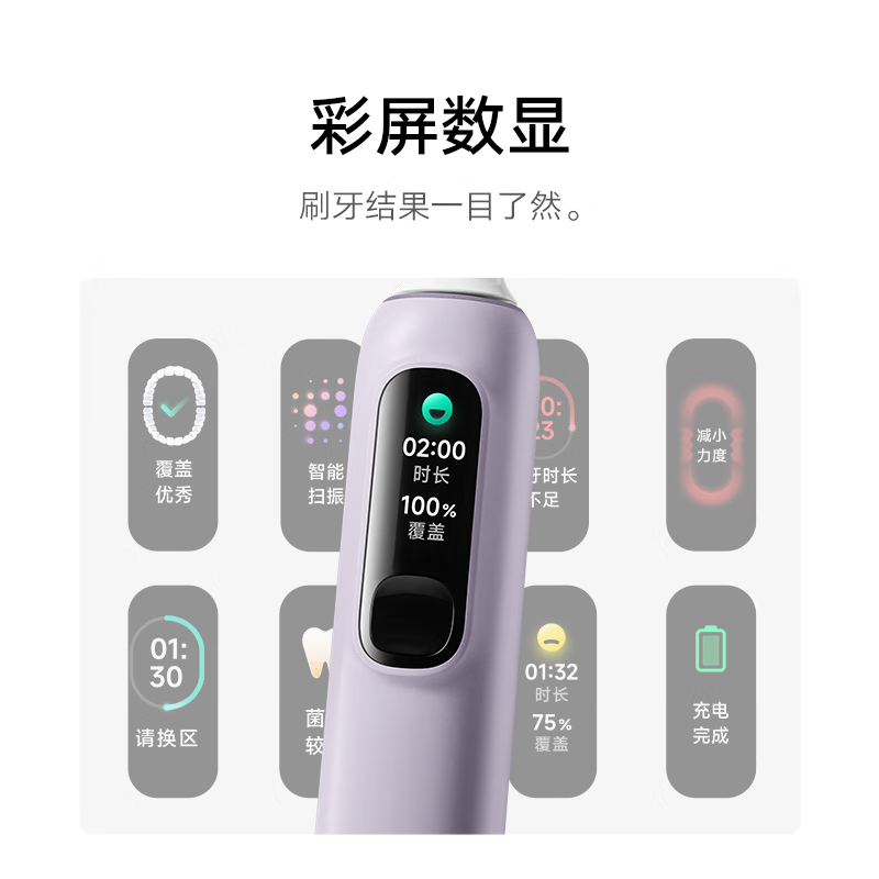 Xiaomi Launches Mijia Sonic Vibration Electric Toothbrush Pro: Color Display, Long Battery Life, and Advanced Features image 84