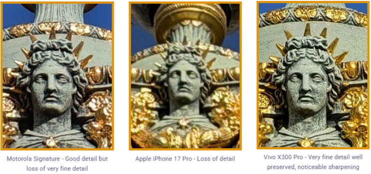 Motorola Signature surprises in camera comparison with Vivo X300 Pro and iPhone 17 Pro | Image No. 3 Motorola Signature surprises in camera comparison with Vivo X300 Pro and iPhone 17 Pro Screenshot 2026 01 08 143738