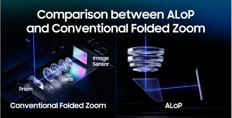 Galaxy S27 Pro battery leak sparks debate over Samsung’s S27 Ultra role and positioning | Image No. 2 Galaxy S27 Pro battery