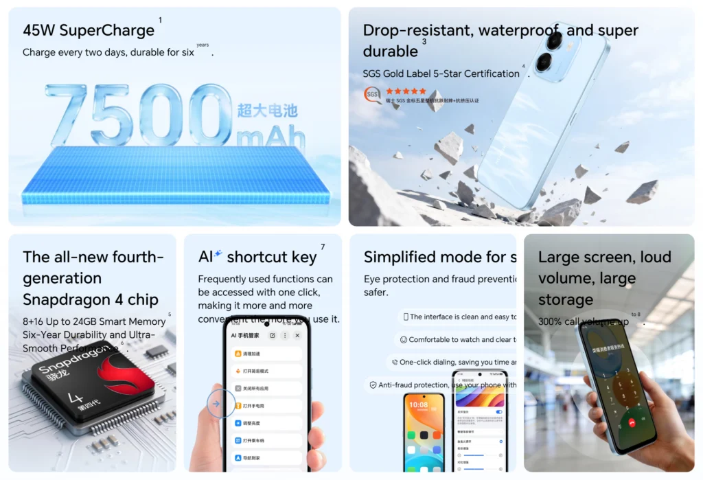 Honor Play 11T breaks cover with 120Hz display, Snapdragon 4 series chip, 7,500mAh battery Honor Play 11T 1024x699 1